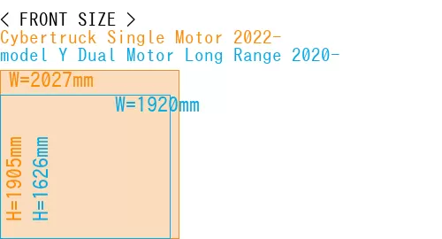 #Cybertruck Single Motor 2022- + model Y Dual Motor Long Range 2020-